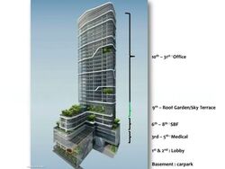 Robinson Road (D1), Office #561603971